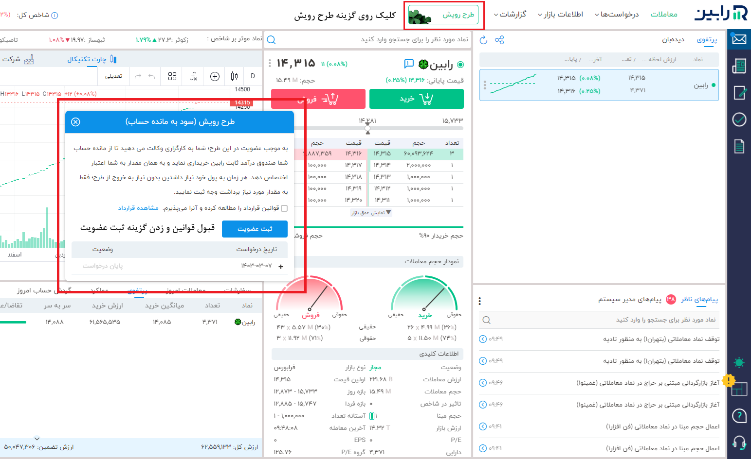 طرح سرمایه‌گذاری رویش